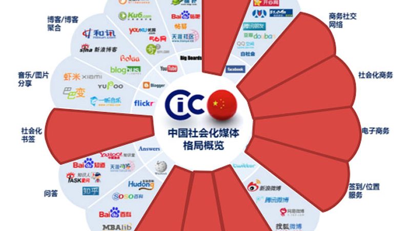 企业宣传片制作流程：揭秘高效内容呈现之道